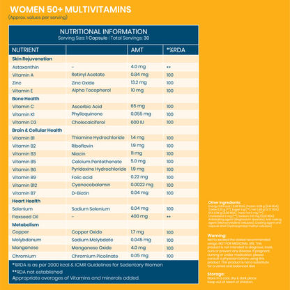 Multivitamin for Women 50+