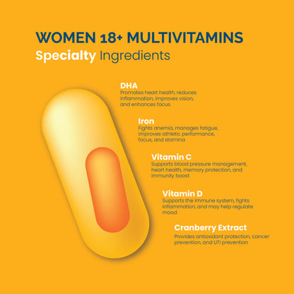 Multivitamin for Women 18+