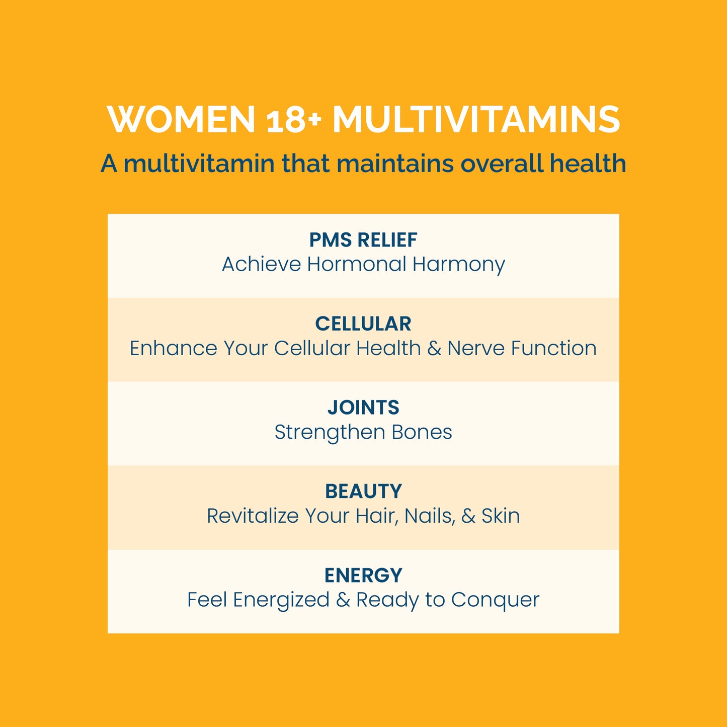 Multivitamin for Women 18+