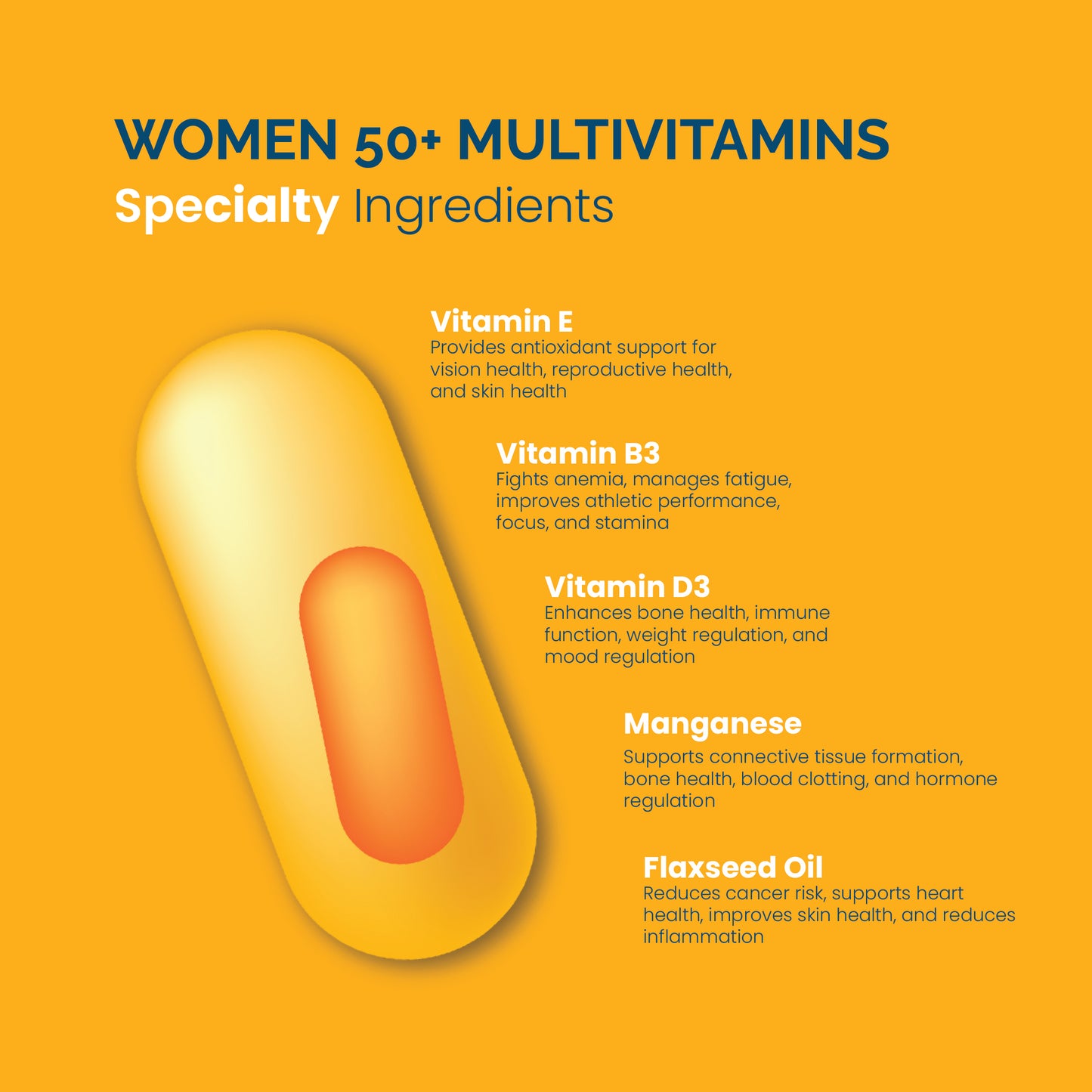 Multivitamin for Women 50+