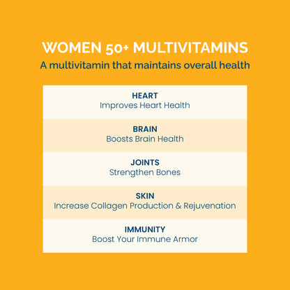 Multivitamin for Women 50+